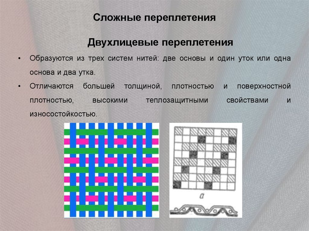 Повторяющийся рисунок переплетения в ткани