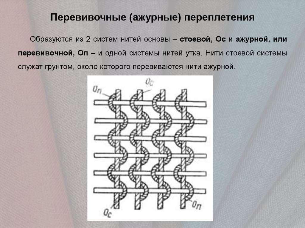 Переплетение пике схема