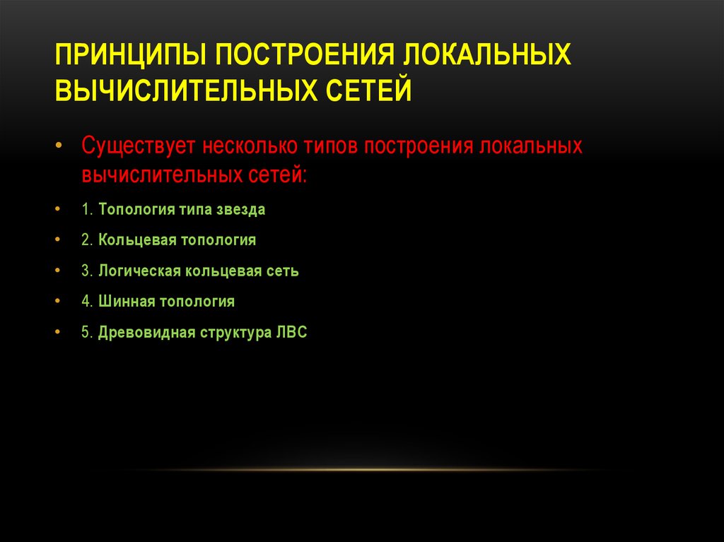 Принципы построения компьютерных сетей презентация