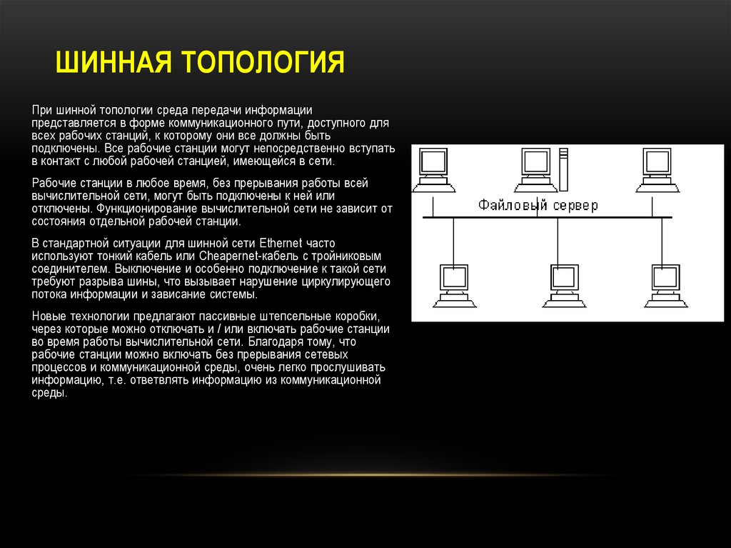 Локальные вычислительные сети архитектура лвс