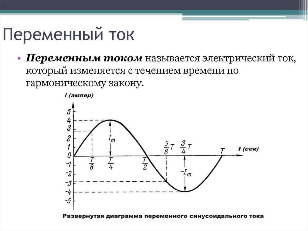 2 переменный ток. 2. Что называют переменным электрическим током?. Какой ток называется переменным. Какой ток называется переменный. Переменным током называют электрический ток:.