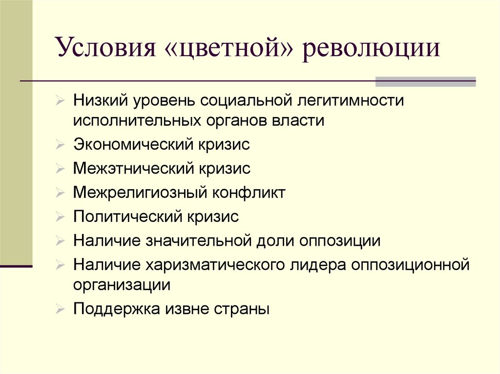 Революции в мире. Условия цветной революции. Этапы цветных революций. Схема цветной революции. Фазы цветных революций.