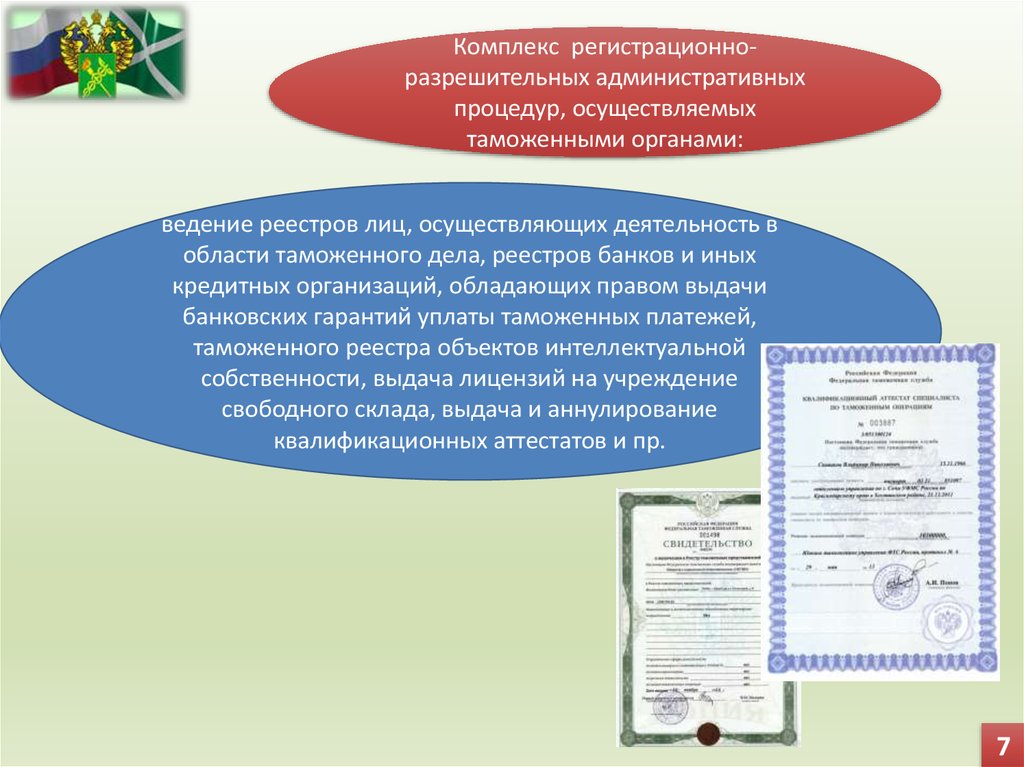 Лицензионно разрешительное административное производство. Объекты регистрационного производства. Пример регистрационные административно правовых. Регистрационное производство субъекты. Принципами регистрационного производства являются.