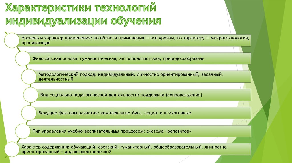 Обучение на основе индивидуально ориентированного учебного плана в д шадрикова