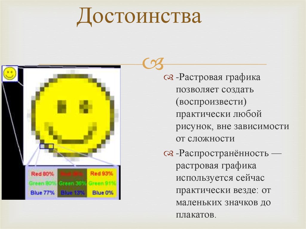 Достоинства