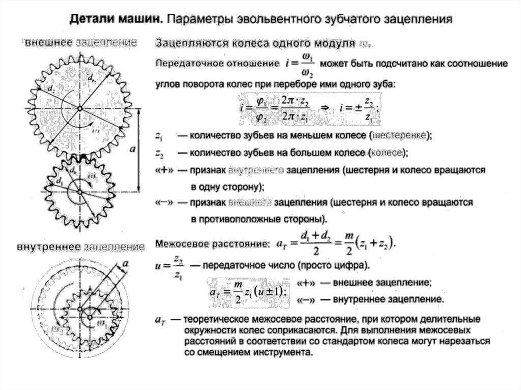 Внутреннее расстояние. Формула расчета шестерни с внутренним зацеплением. Параметры эвольвентного зацепления. Параметры зубчатого колеса с внутренним зацеплением. Расчет зубьев шестерни с внутренним зацеплением.