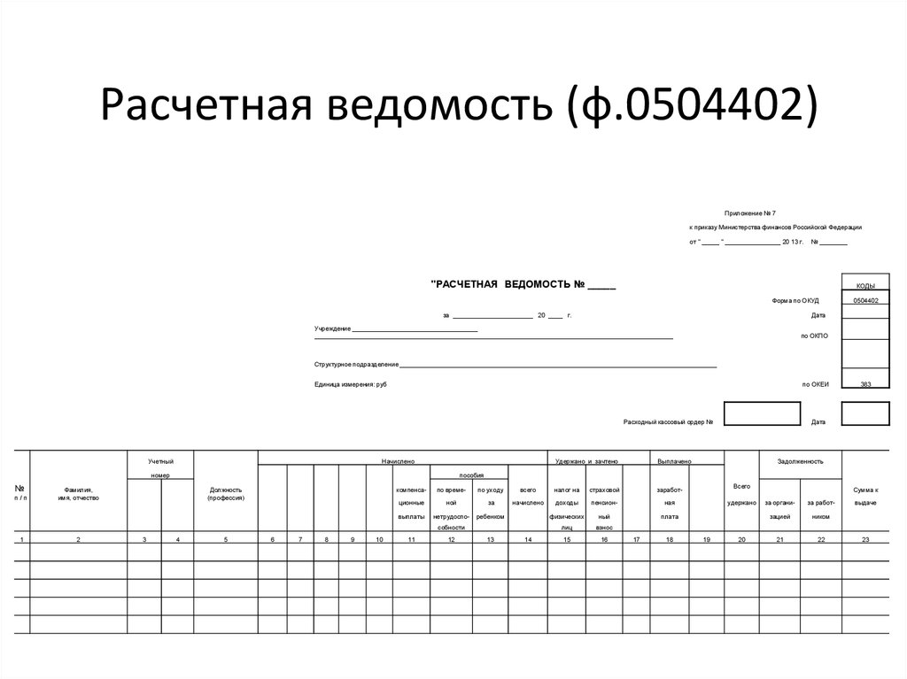 Ведомость начисления заработной платы образец