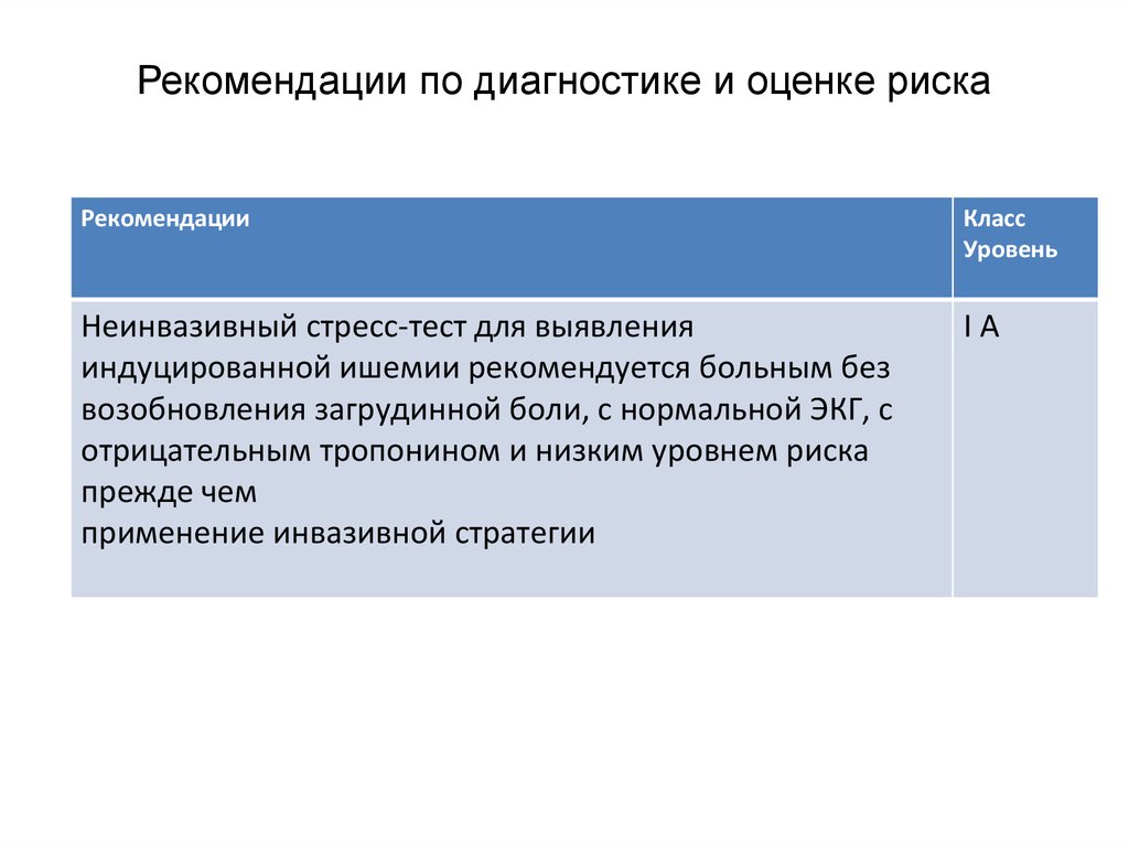 Рекомендации по рискам. Неинвазивные стресс-тесты. Коронарный риск рекомендации. Стресс тесты Окс.