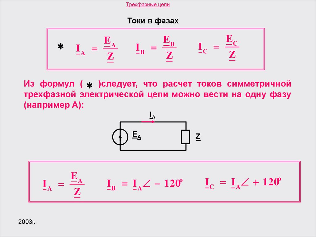 Фаза силы тока