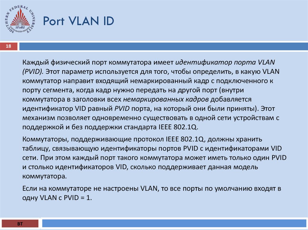 Port VLAN ID