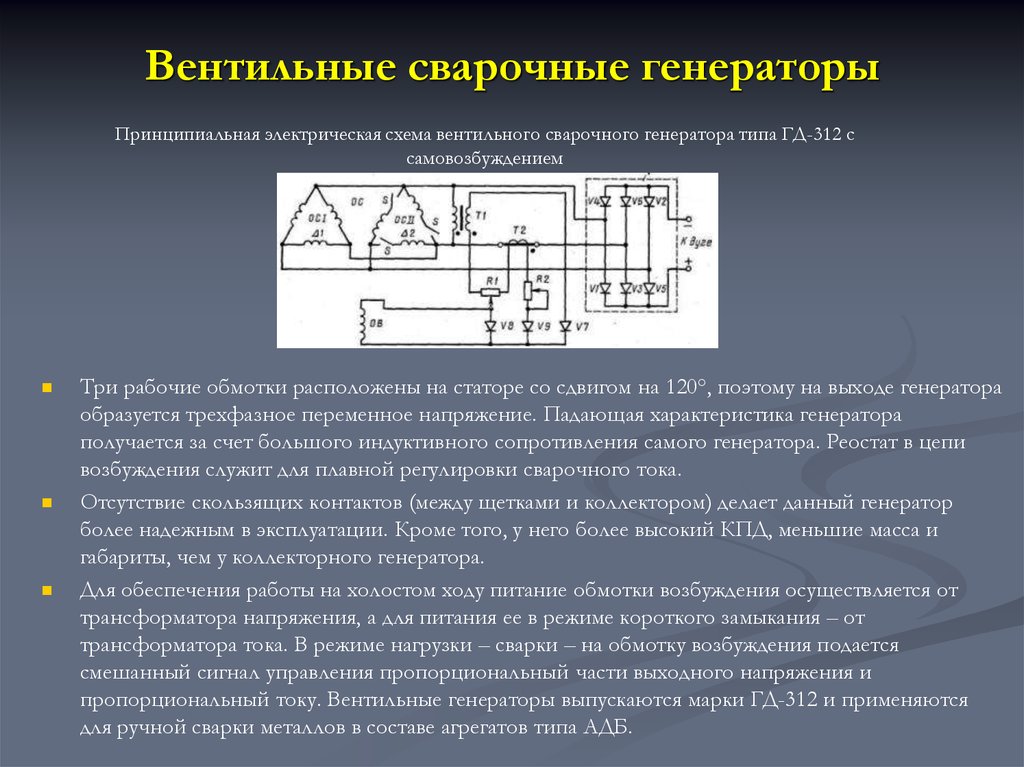 Генератор эскизов онлайн