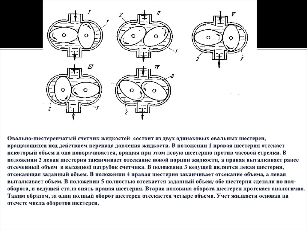 Сколько шестеренчатых блоков имеется на схеме