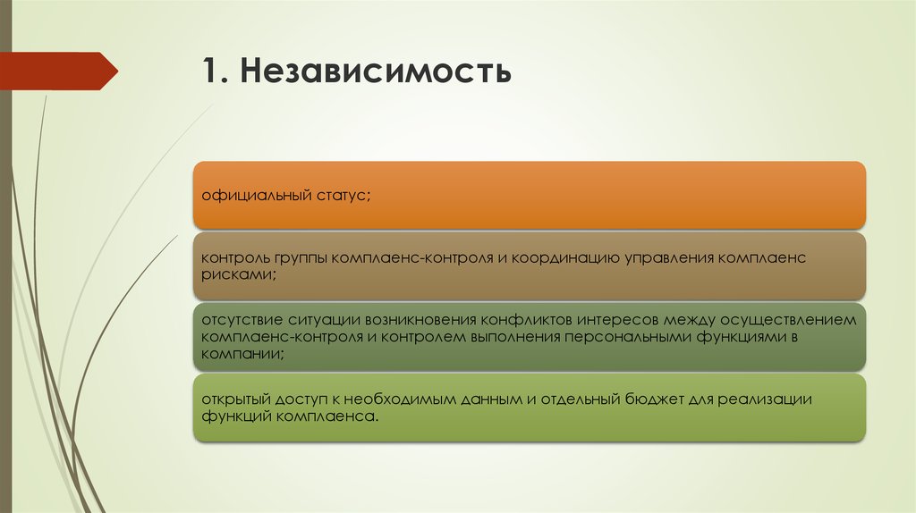 Презентация на тему комплаенс