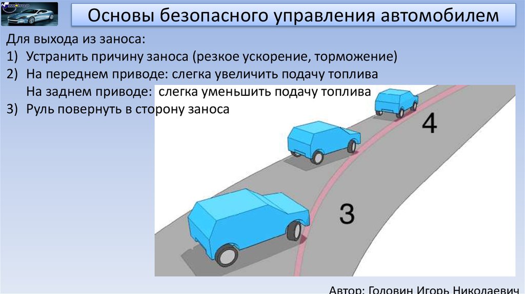 Занос задней оси заднеприводного автомобиля. Основы безопасного управления транспортным средством. Основы безопасного управления ТС. Основы безопасного управления транспортным средством ПДД. Управляемый занос автомобиля.