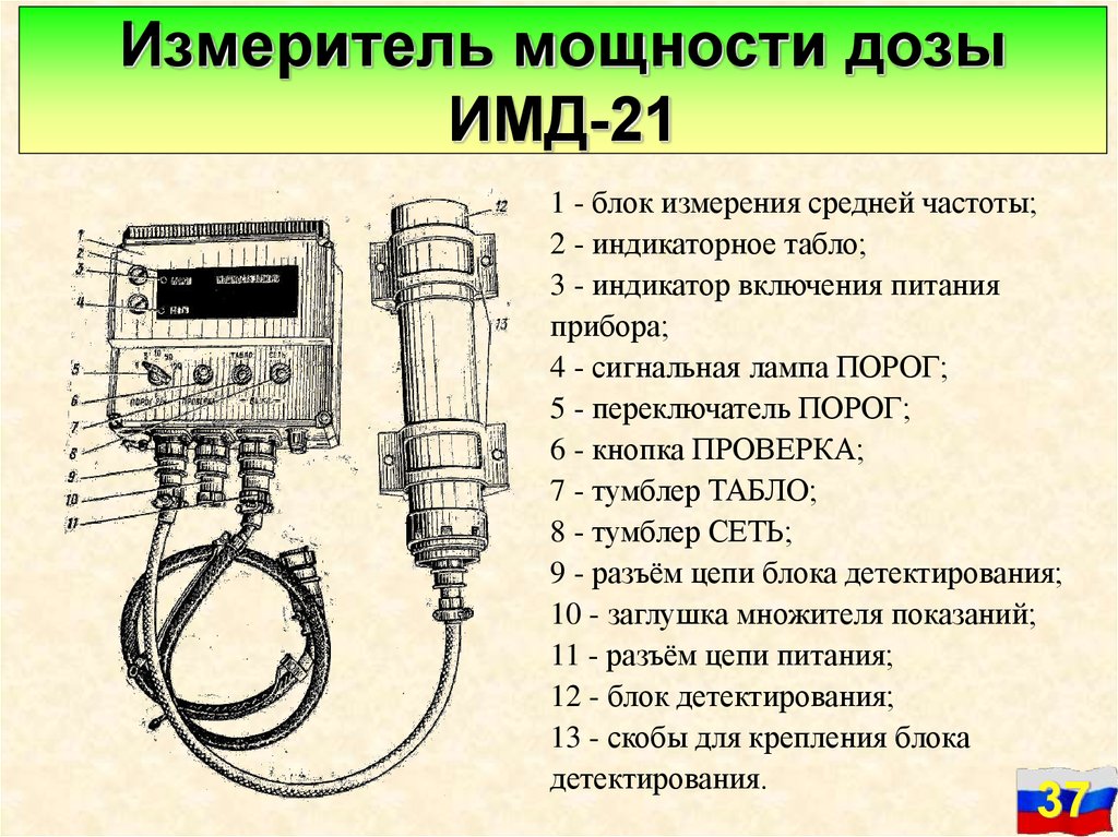 Измеритель мощности дозы ИМД-21