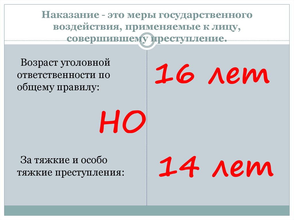 Презентация тяжкие времена 6 класс история