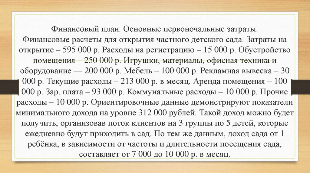 Бизнес план открытия частного детского сада