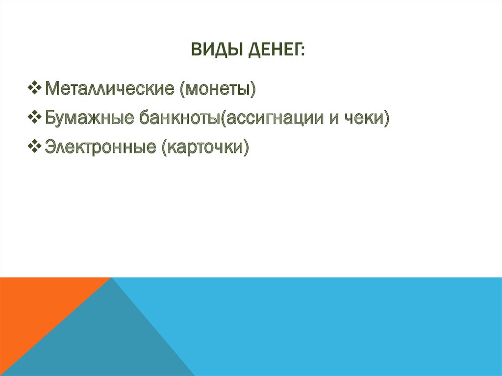 Виды денег: