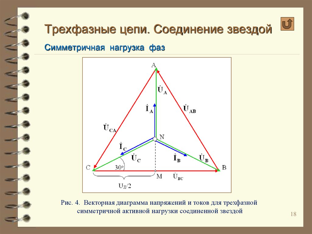 Напряжение трехфазной цепи