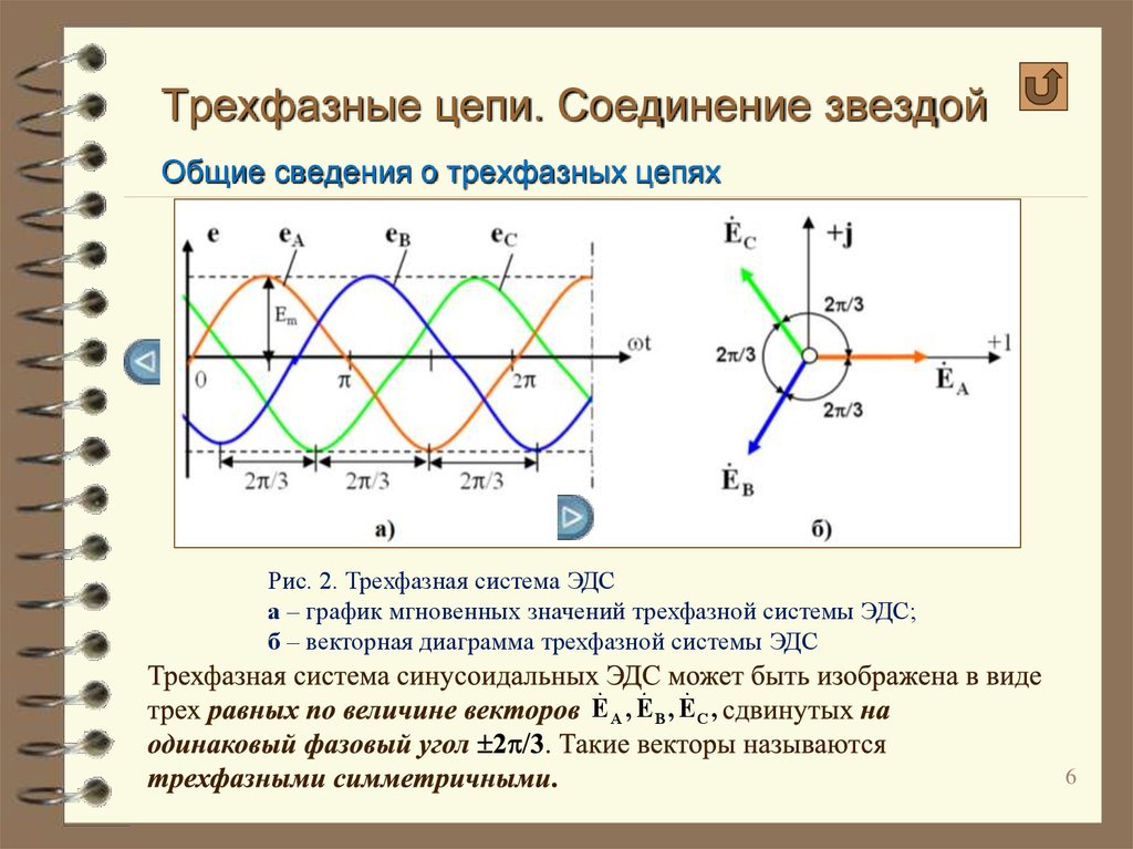 Какие 3 фазы. Трехфазные цепи фазные переменные токи. 3х фазная система переменного тока. Трехфазная система электрических токов. Трёхфазные цепи для чайников.