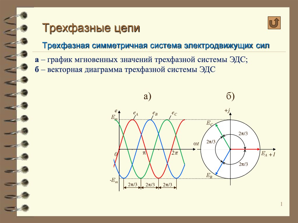 Какие схемы применяют для соединения фаз трехфазных источников электрической энергии