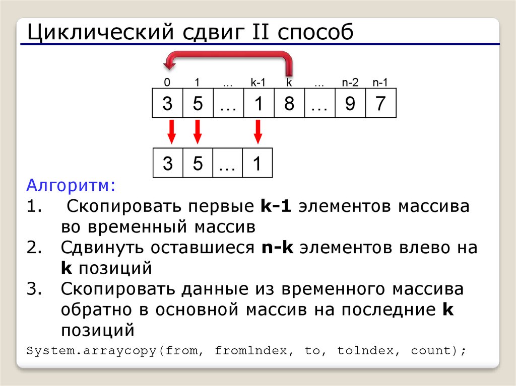 Массив n. Сдвиг массива влево c++. Циклический сдвиг. Циклический сдвиг массива. Смещение элементов массива.