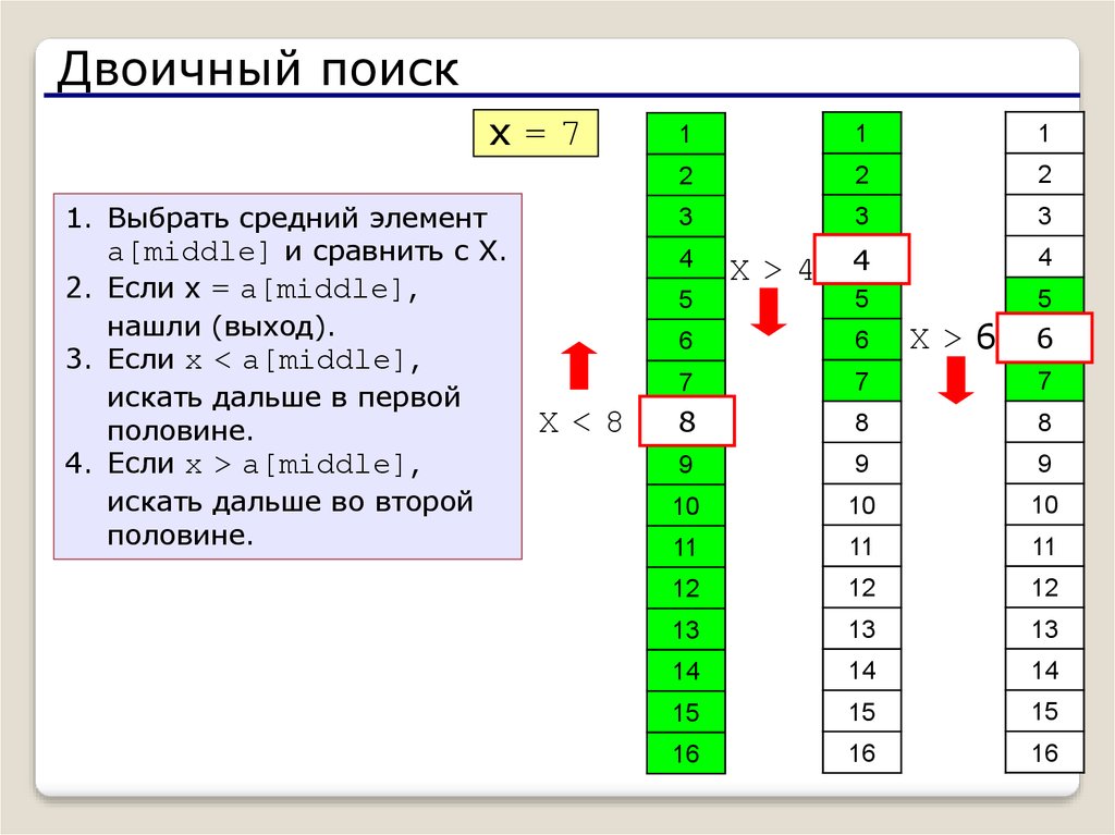 Выбирал среднее. Средний элемент. Двоичный массив джава. Двоичный поиск элементов.