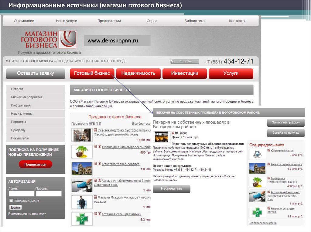 Магазин source. Информационный источник готовый.