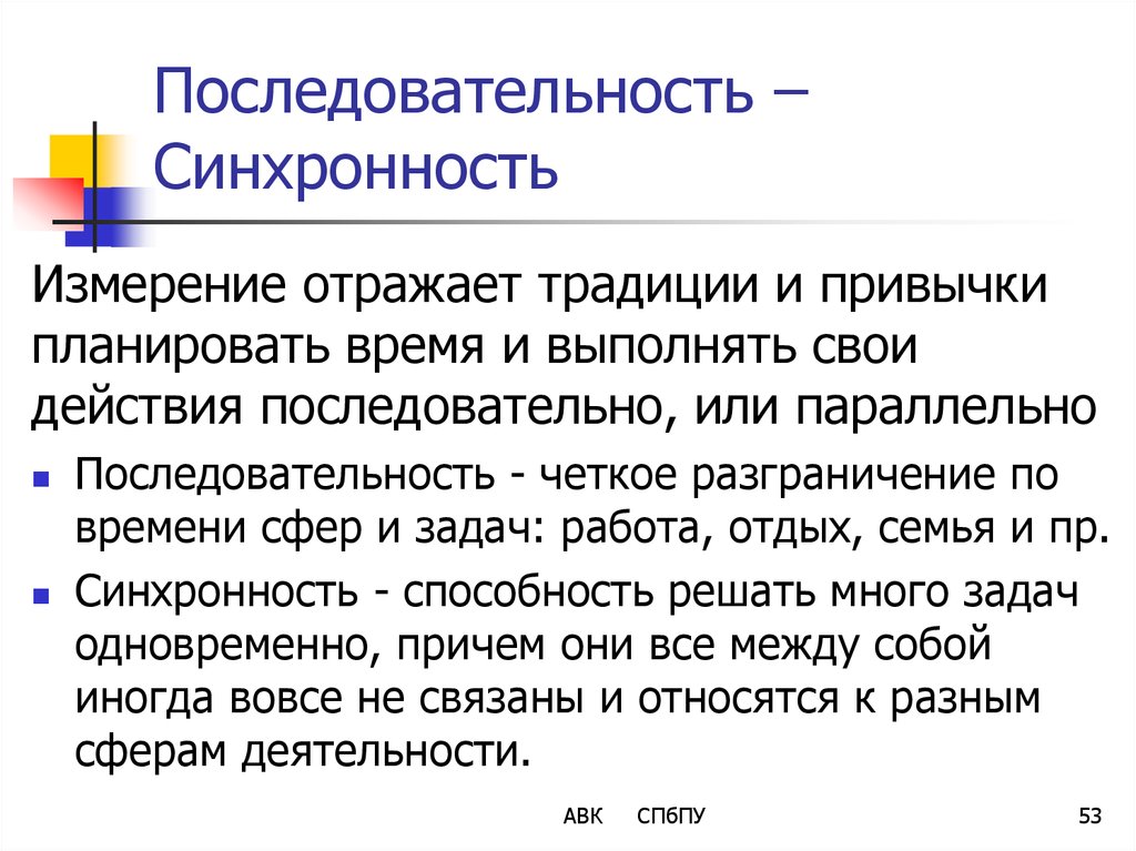 Синхронность. Синхронность: непричинный связующий принцип. Работа в синхронности. Синхронность действий.