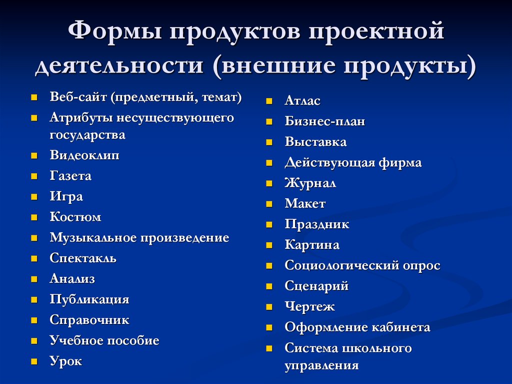 Название проектного продукта. Формы проектных продуктов. Внешние продукты проектной деятельности. Формы продуктов проектной деятельности. Внутренние продукты проектной деятельности.