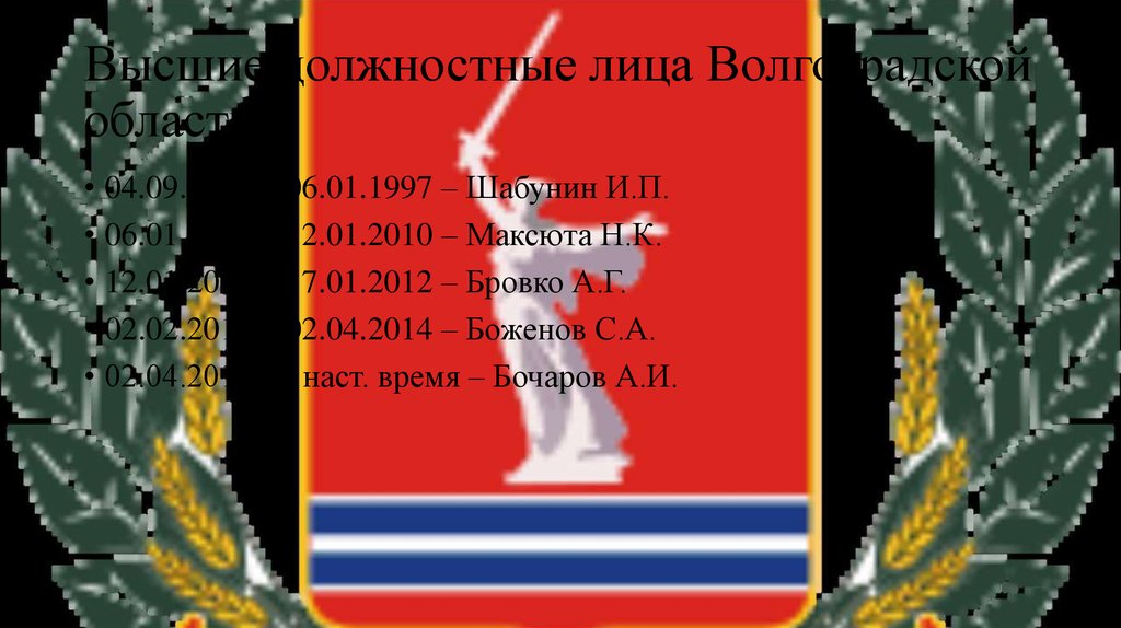 Высшие должностные лица Волгоградской области