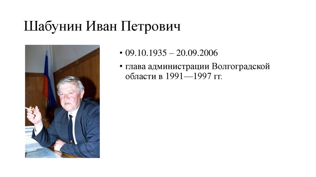 Шабунин Иван Петрович