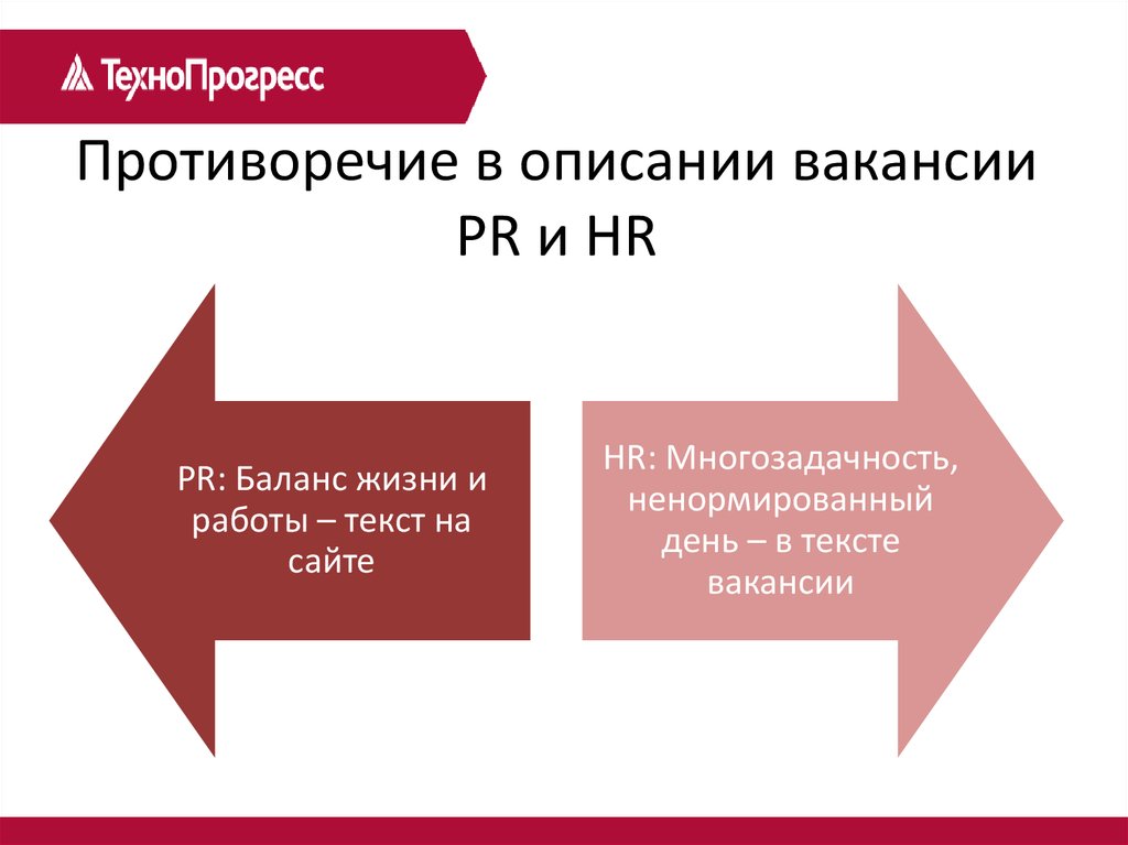 Описание ищешь. Противоречащие описания. Описание вакансии.