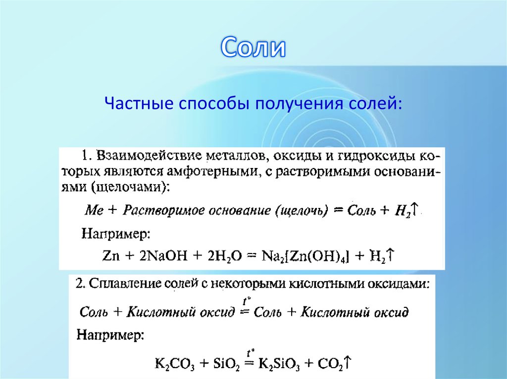 10 способов получения солей