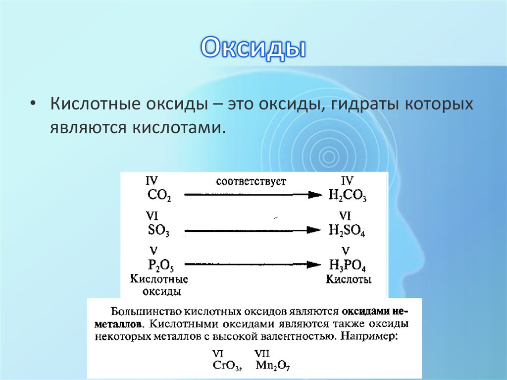 Высший кислотный оксид. Кислотным оксидом является. Кислотным оксидом не является. Кислые оксиды. Кислотнвм оксидов является.