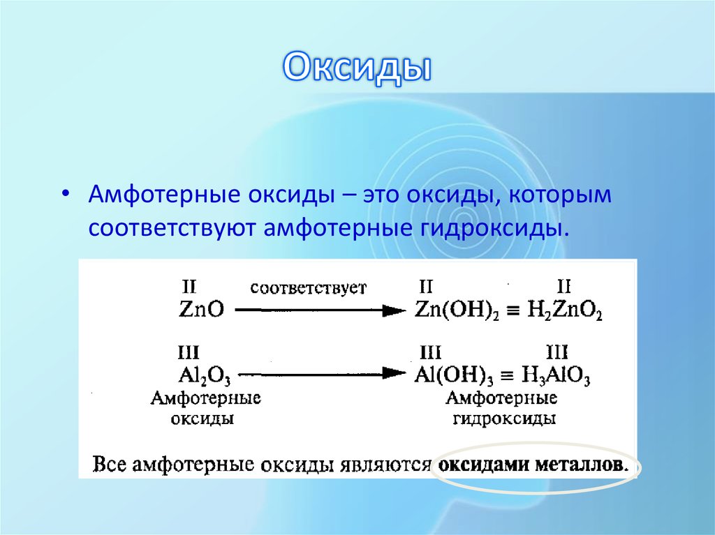 Химия амфотерные оксиды и гидроксиды. Получение амфотерных оксидов. Амфотерные гидроксиды получение химические свойства. Способы получения амфотерных гидроксидов. Амфотерные оксиды и гидроксиды для ЕГЭ.