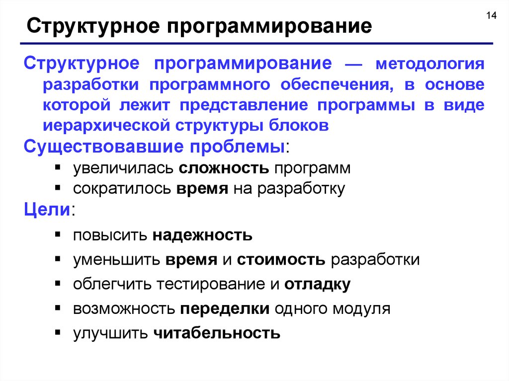 Представление программы. Программа представления. Методологии разработки программного обеспечения. Существующие методологии разработки программного обеспечения. Методологии разработки программирования.