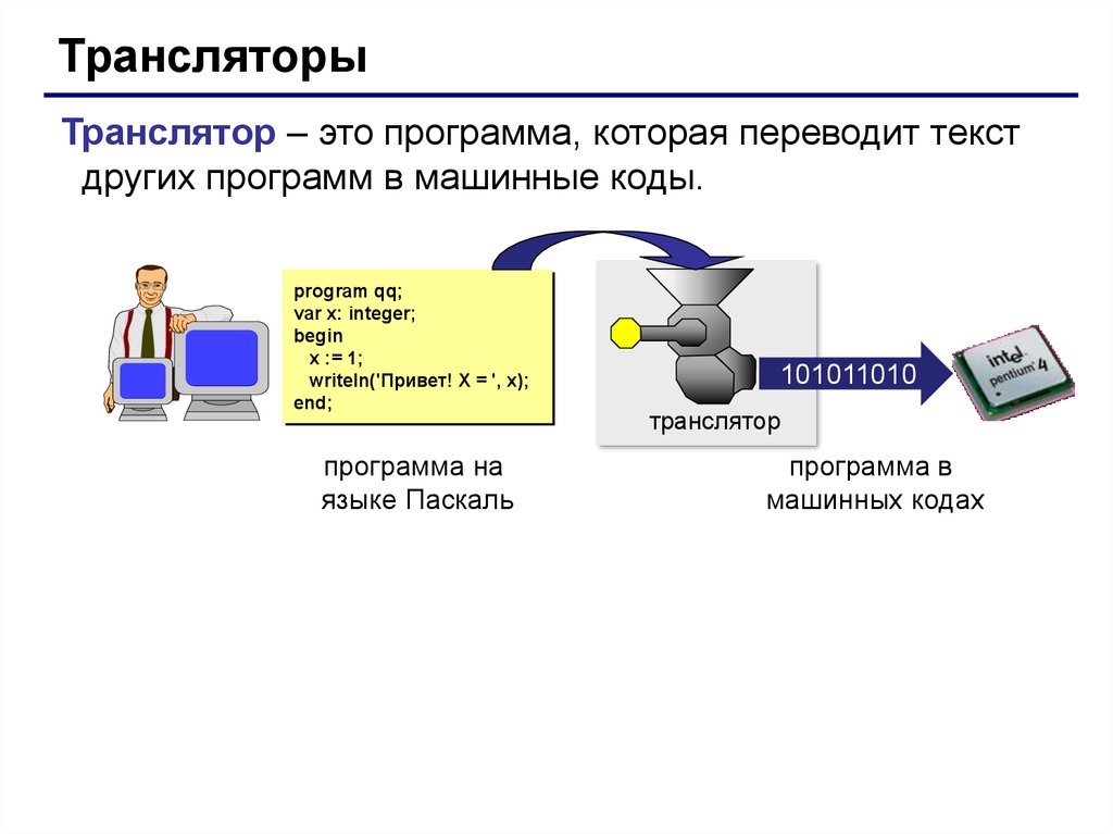 Программа которая переводит с картинки в текст