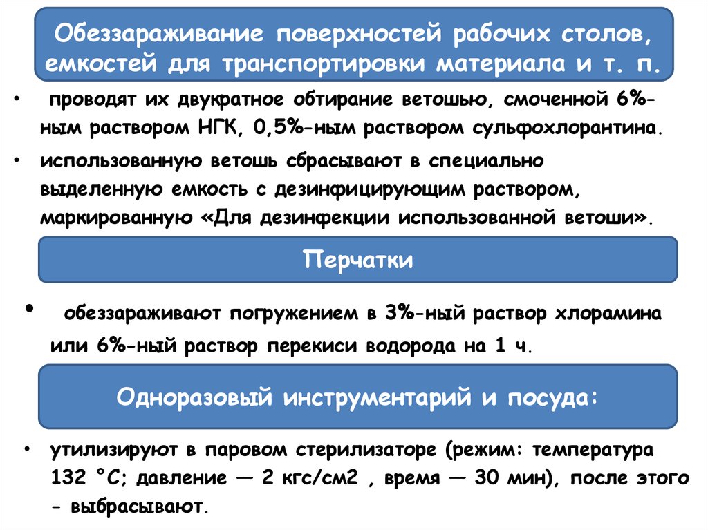 Как приготовить 4 раствор