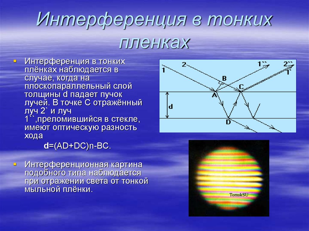 Расчет интерференционной картины от двух когерентных источников