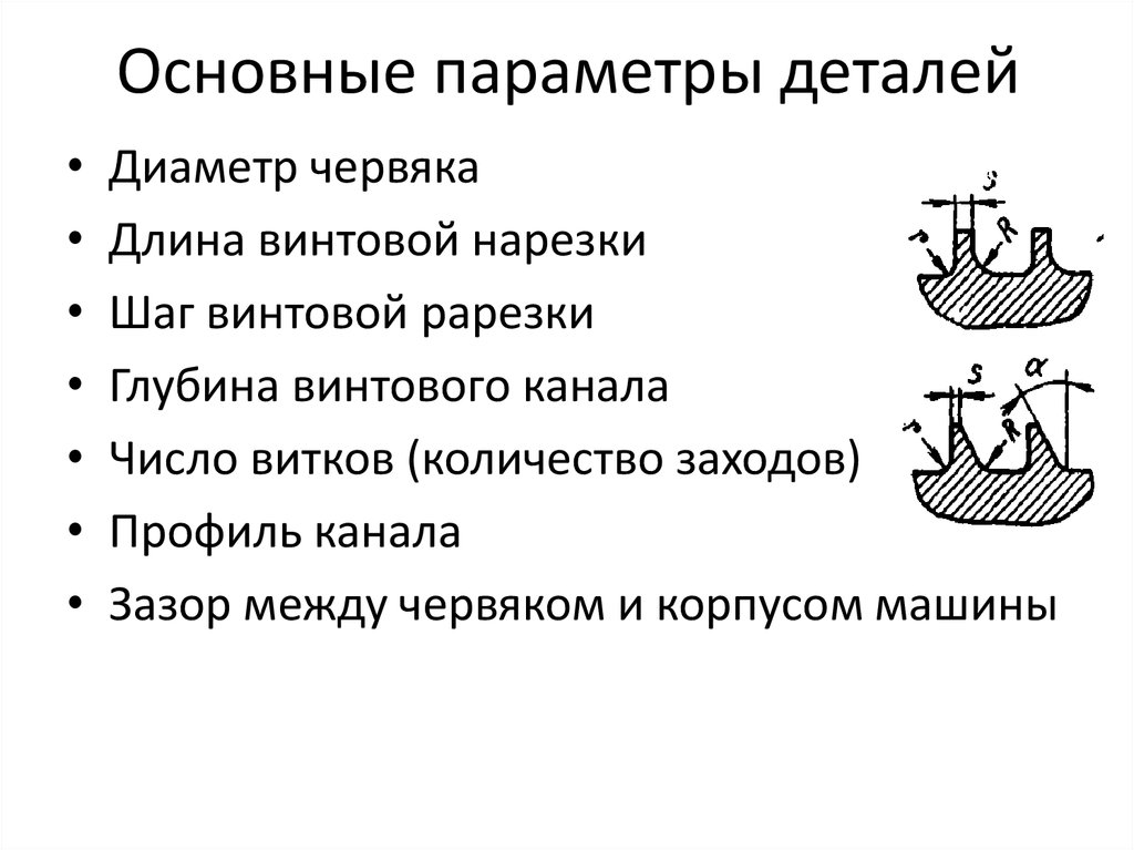 Параметры деталей. Параметры детали. Выдерживаемые параметры детали.