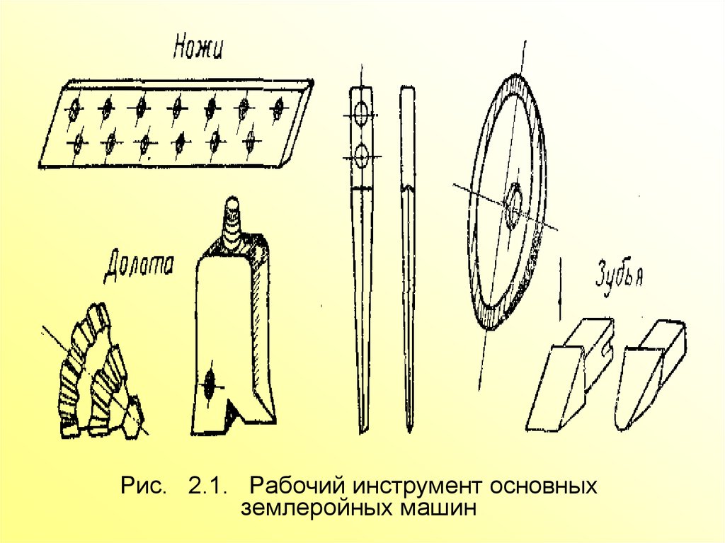 Рабочие органы машин. Рабочие органы землеройных машин. Типы рабочих органов землеройных машин. Виды землеройных рабочих органов. Рабочий орган машины.