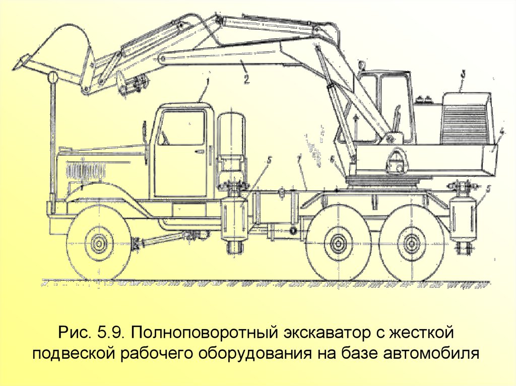 Рабочее оборудование автомобилей