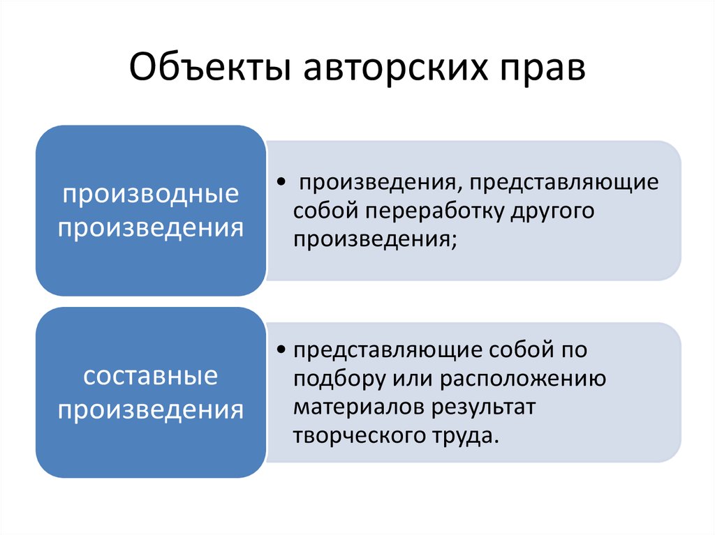 Как доказать авторство фотографии