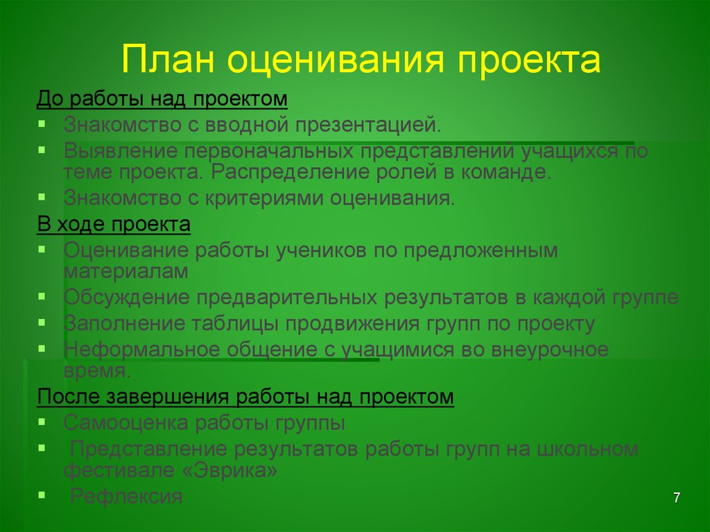 План создания исследовательского проекта