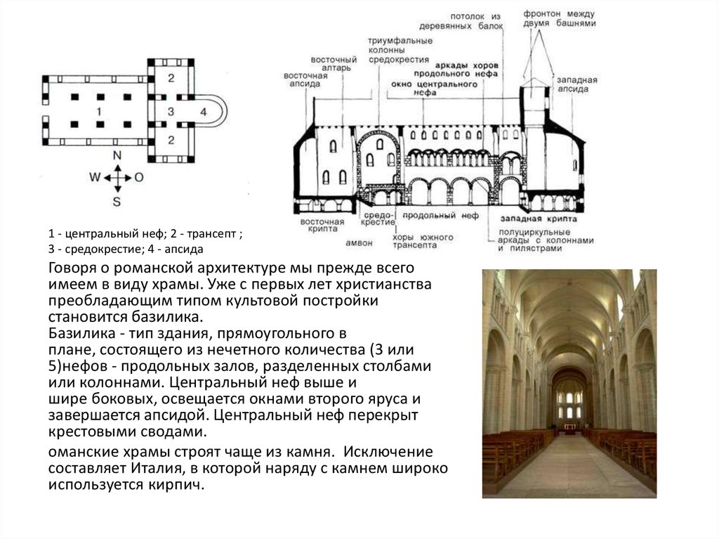 Тип здания прямоугольный в плане состоящий из нечетного количества разных по высоте нефов