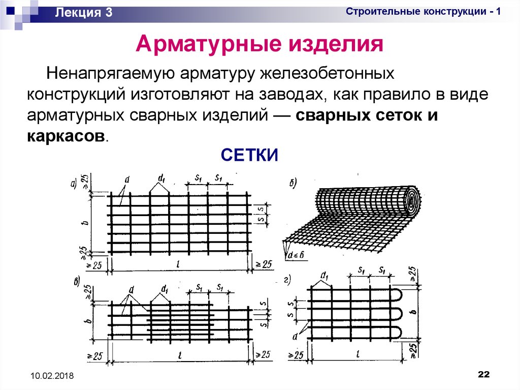 Арматура конструкция. Армирование ненапрягаемых конструкций. Ненапряженное армирование в железобетоне. Доборный шаг в арматурной сетке. Типы арматуры для армирования железобетонных изделий.