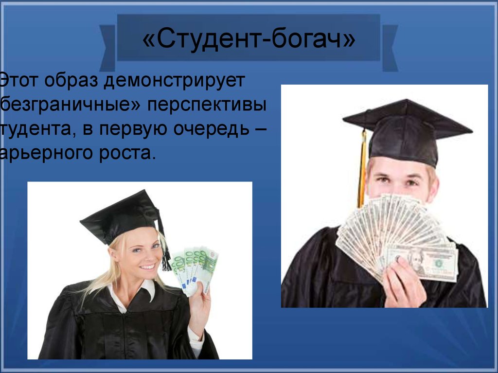 Образ студента