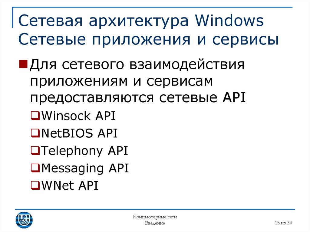 Презентация архитектура виндовс