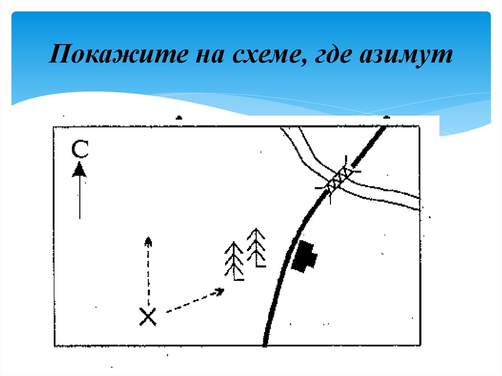 Карта с азимутом онлайн